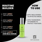 House Of Beauty India Skin Care Milia Serum (15ml) Face Yoga gym Vibhuti Arora facegym Jade roller Guasha skingym Guasha Teacher Training Learn Yoga certified FaceTools Make up Anti ageing Milia Serum (15ml)