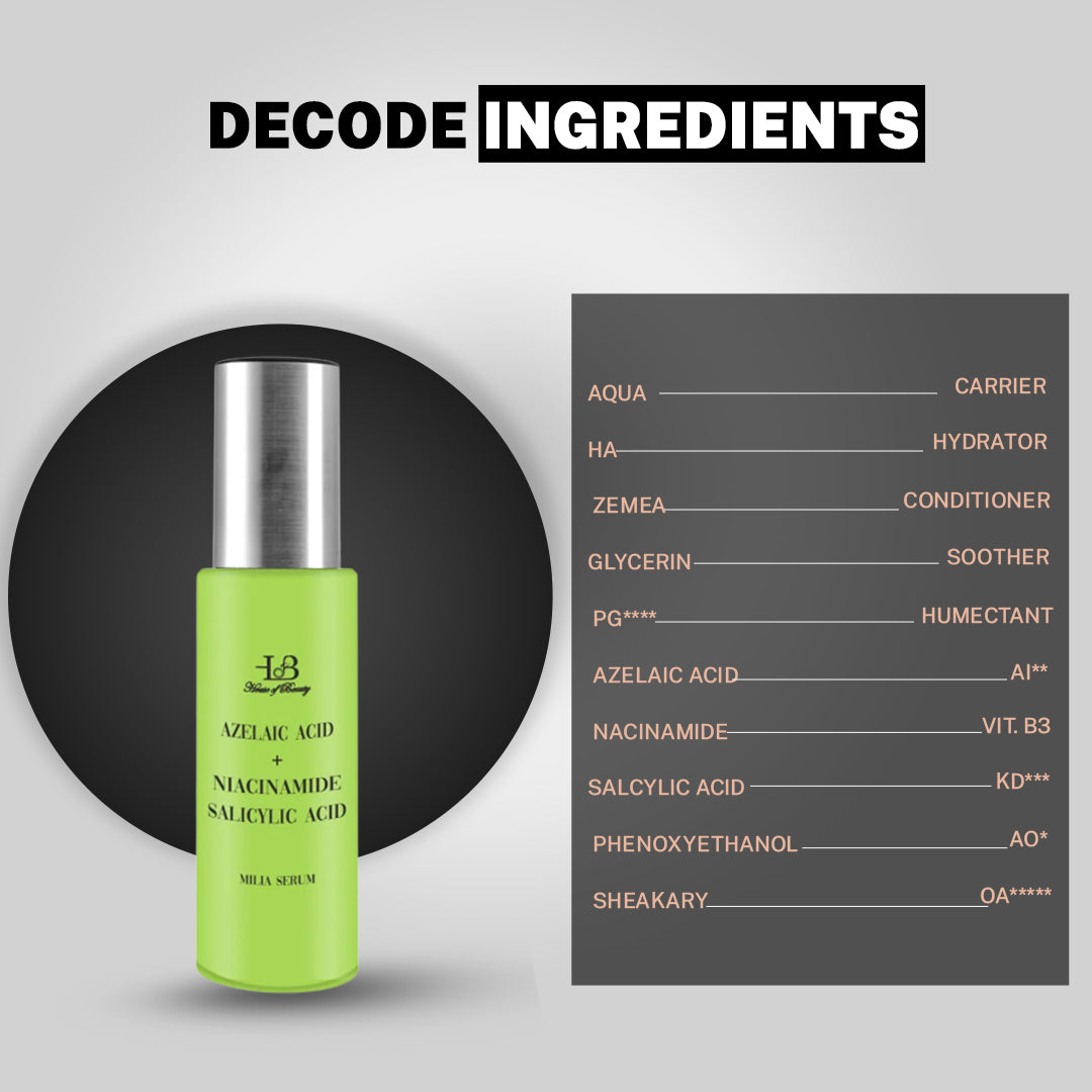 House Of Beauty India Skin Care Milia Serum (15ml) Face Yoga gym Vibhuti Arora facegym Jade roller Guasha skingym Guasha Teacher Training Learn Yoga certified FaceTools Make up Anti ageing Milia Serum (15ml)