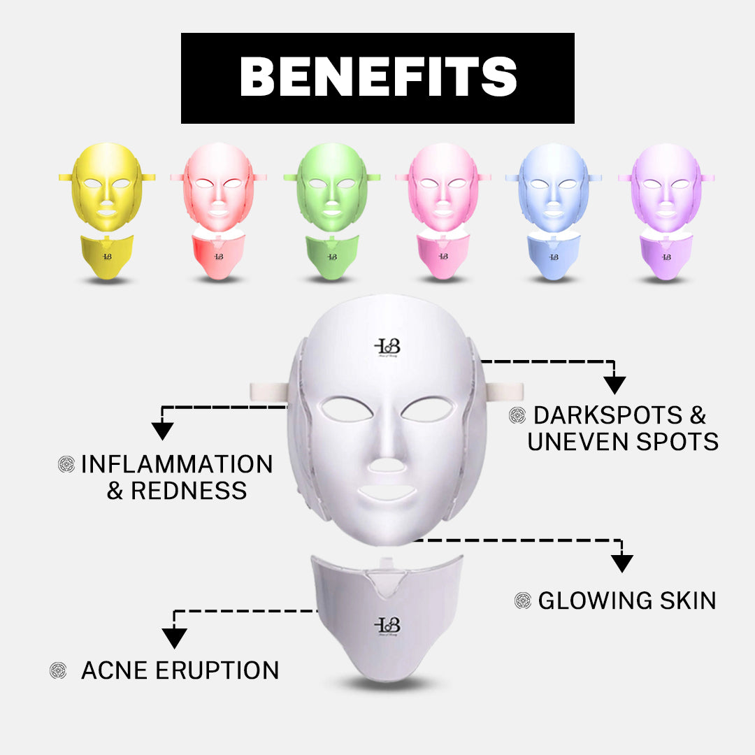 Benifits of Photon LED Mask