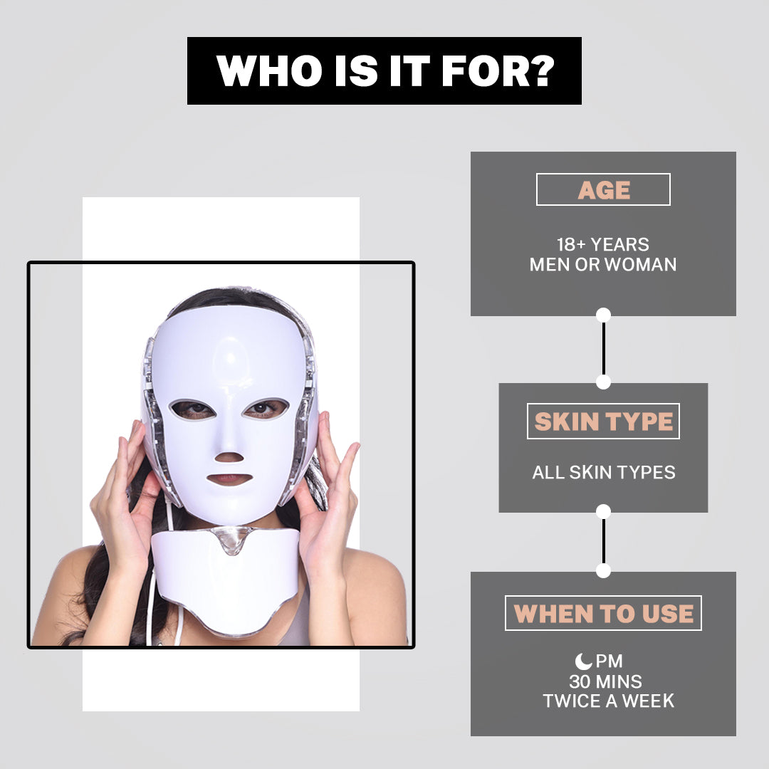 Who can use Photon LED Mask
