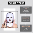 Who can use Photon LED Mask