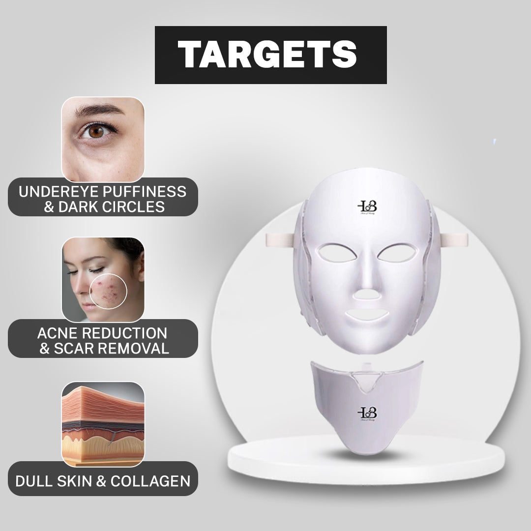Targets trigger Photon LED Mask