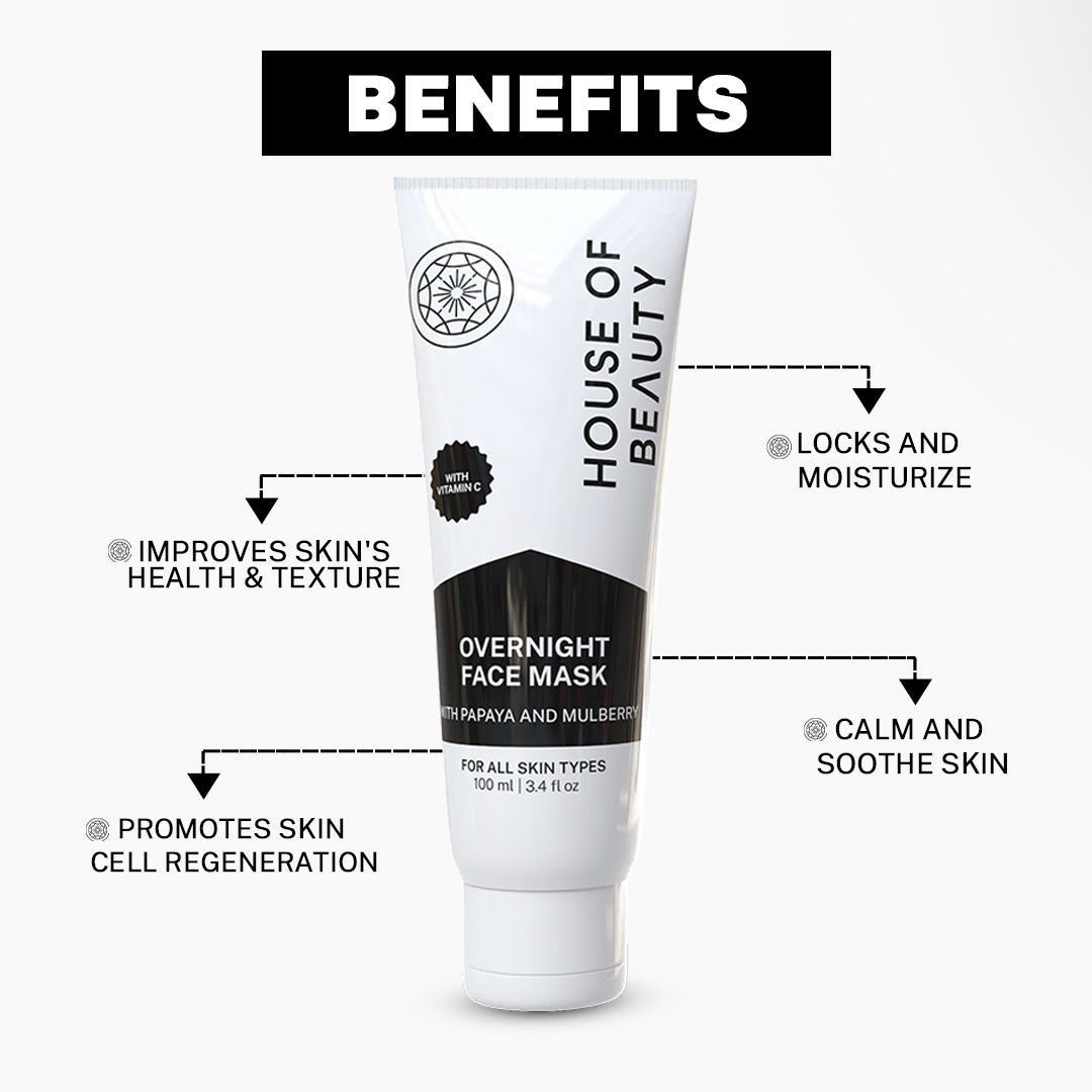House of Beauty India Overnight Face Mask