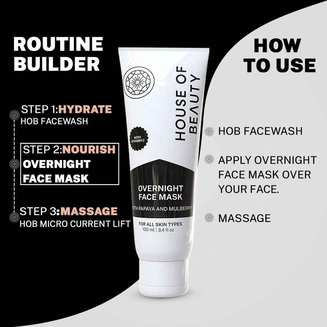 House of Beauty India Overnight Face Mask