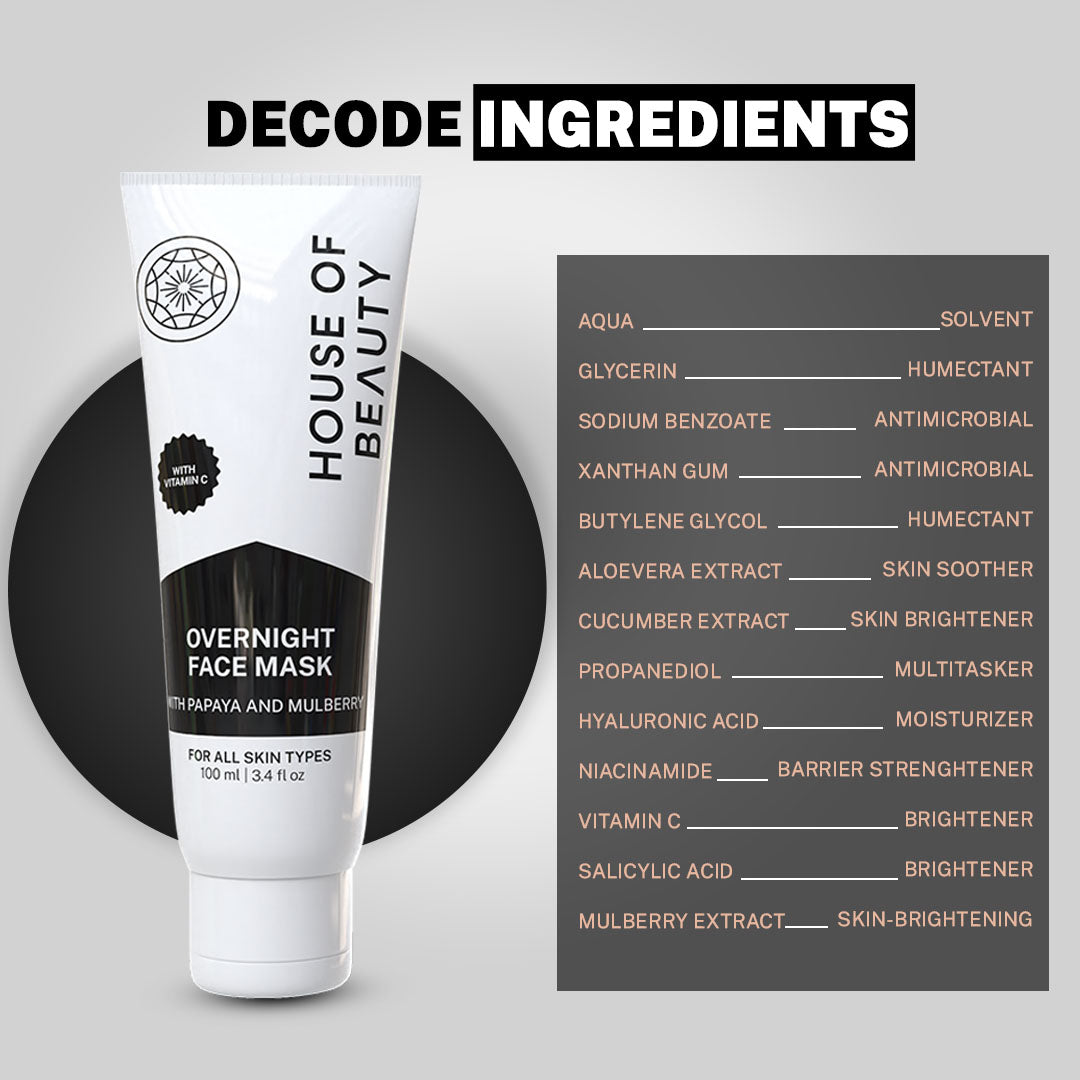 House of Beauty India Overnight Face Mask