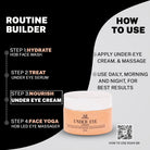 House Of Beauty India Lotion & Moisturizer Under Eye Cream (30ml) Face Yoga gym Vibhuti Arora facegym Jade roller Guasha skingym Guasha Teacher Training Learn Yoga certified FaceTools Make up Anti ageing Under Eye Cream (30ml)
