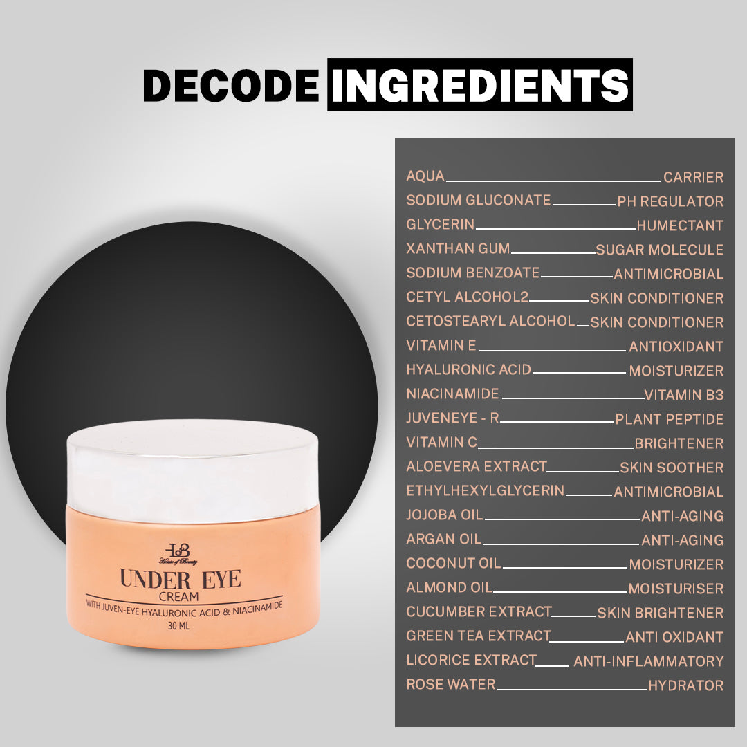 House Of Beauty India Lotion & Moisturizer Under Eye Cream (30ml) Face Yoga gym Vibhuti Arora facegym Jade roller Guasha skingym Guasha Teacher Training Learn Yoga certified FaceTools Make up Anti ageing Under Eye Cream (30ml)