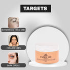 House Of Beauty India Lotion & Moisturizer Under Eye Cream (30ml) Face Yoga gym Vibhuti Arora facegym Jade roller Guasha skingym Guasha Teacher Training Learn Yoga certified FaceTools Make up Anti ageing Under Eye Cream (30ml)