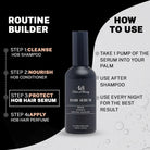 House Of Beauty India Hair Care Hair Serum for Dry, Frizzy & Dull Hair (100ml) Face Yoga gym Vibhuti Arora facegym Jade roller Guasha skingym Guasha Teacher Training Learn Yoga certified FaceTools Make up Anti ageing Hair Serum for Dry, Frizzy & Dull Hair (100ml)