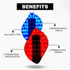 Led photon hair comb brush with red & blue light treatment for scalp, dandruff and hair growth treatment 
Reduce hairfall at home with Hair tool and red light treatment affordable, trending cutting hair tool for scalp health. Blue and Red light combo better than Vega, Wahl, Agaro, and Havells, it’s perfect for addressing issues like hair thinning, dandruff, and dullness.Search trends such as "best LED hair growth massager in India," "scalp massager with light therapy," and "tools to reduce hair fall.