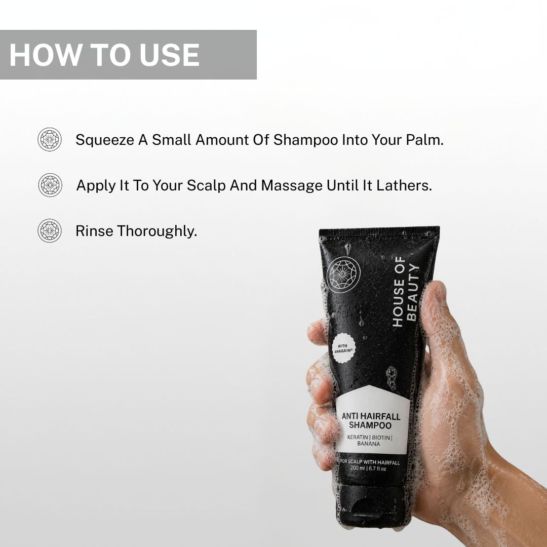 Step-by-step guide showing how to apply, lather, and rinse House of Beauty Anti Hairfall Shampoo with foam-covered hand holding the product.