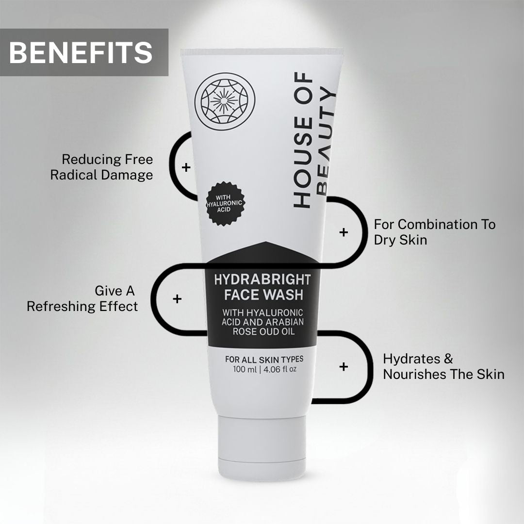 Benefits of Hydrabright Facewash showing hydration, nourishment, reduced free radical damage, and suitability for combination to dry skin.