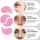 House of Beauty India Hydra Gel Eye Patches with Collagen, Peptides, and Hyaluronic Acid – 30 pairs jar with spatula for dark circles and under-eye puffiness