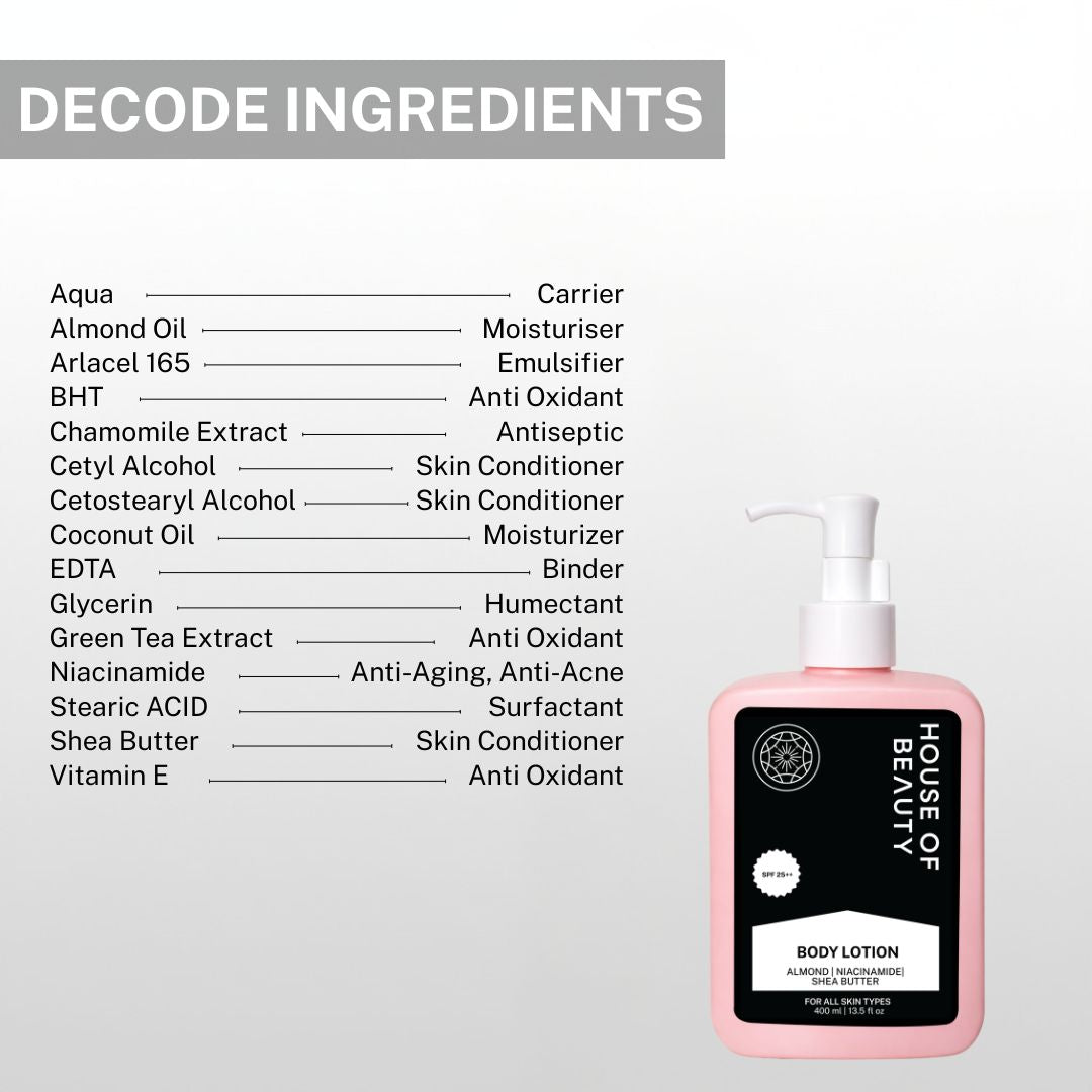 body lotion ingredients including almond oil, niacinamide, glycerin, chamomile extract, shea butter and vitamin E for hydrated skin