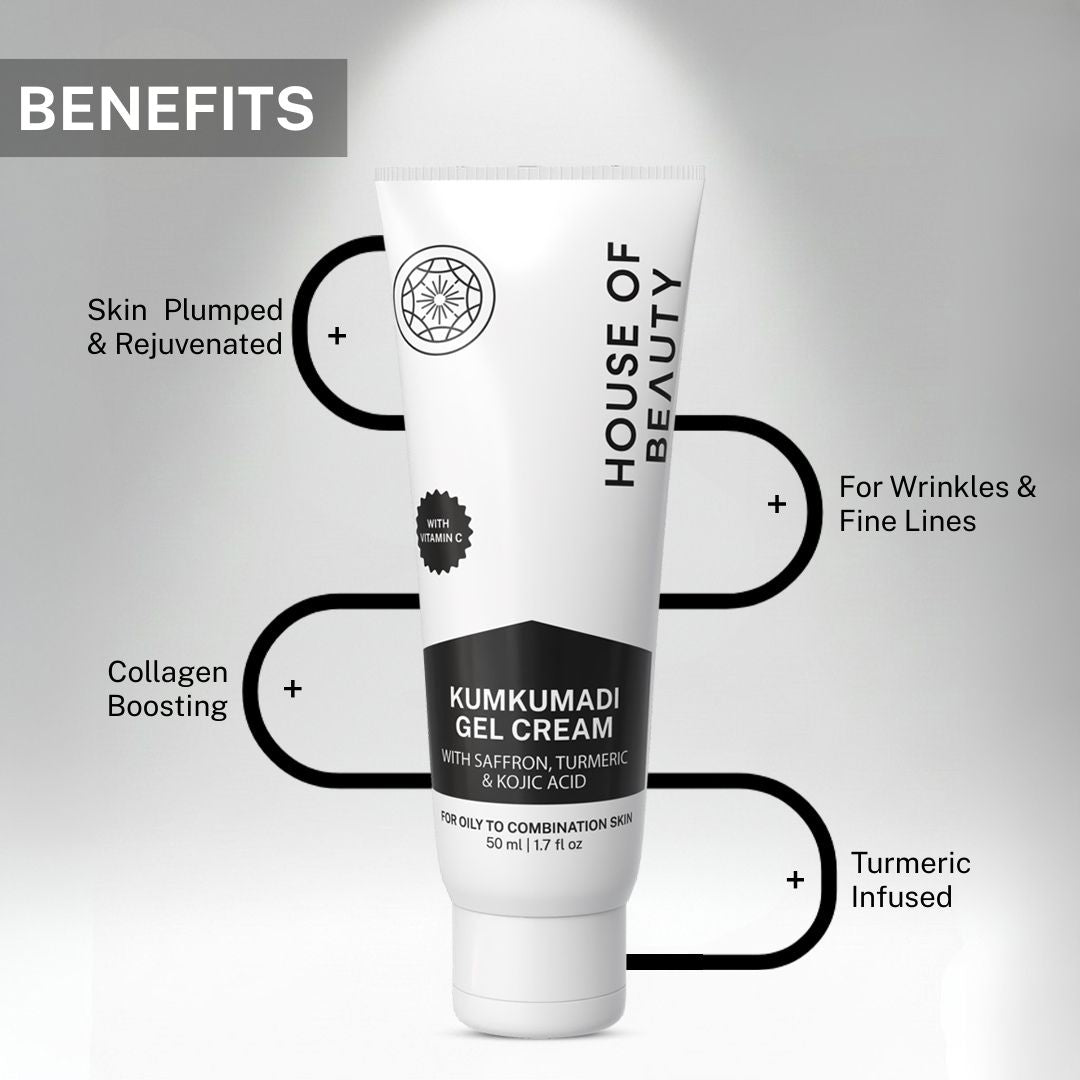 Benefits of House of Beauty Kumkumadi gel cream showing collagen boosting, wrinkle reduction and turmeric infused brightening formula.