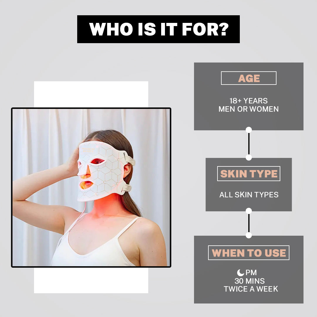 Face Shield Mask 1
