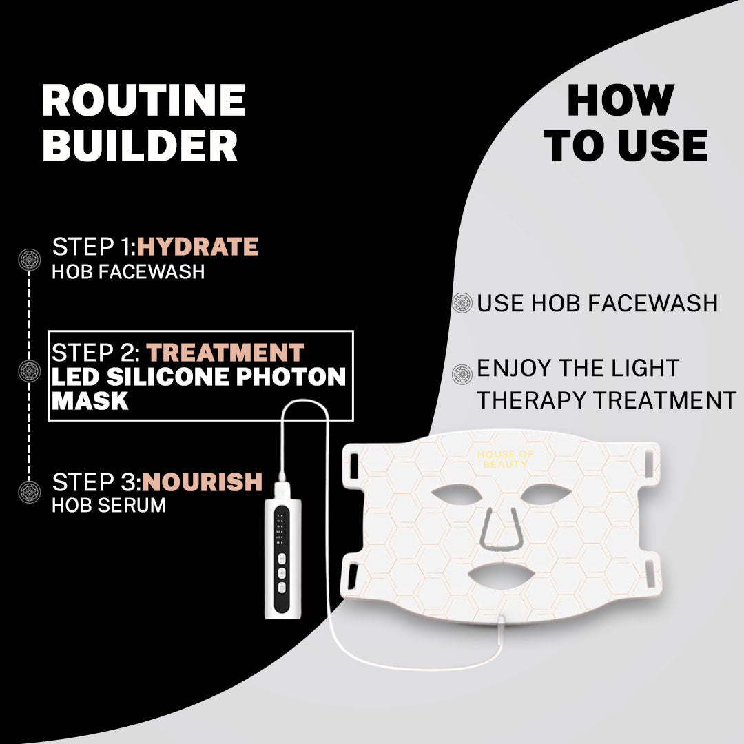 Face Shield Mask 4