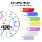 LED Silicone Face Mask 5