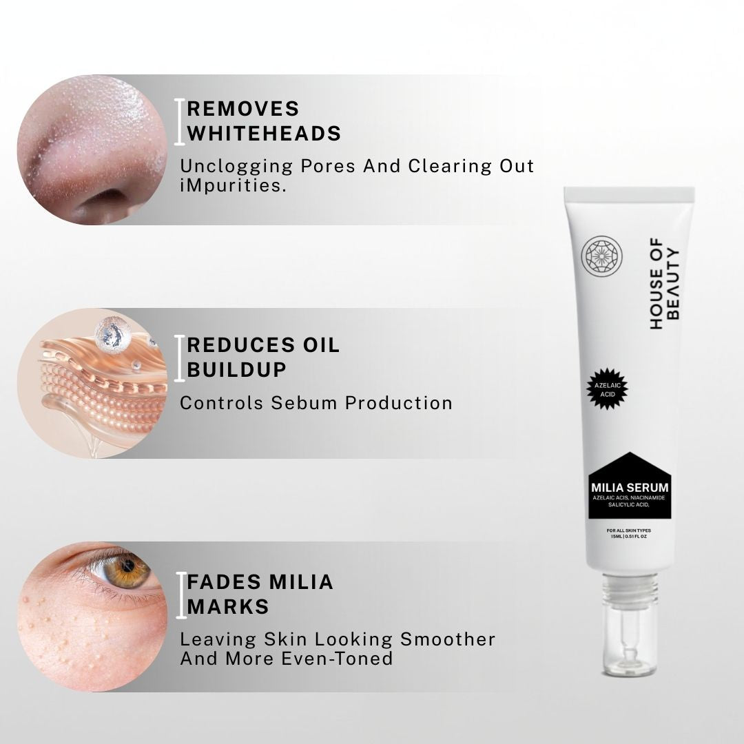 Milia Serum highlighting removal of whiteheads, reduced oil buildup and fading milia marks for smoother, even-toned skin.