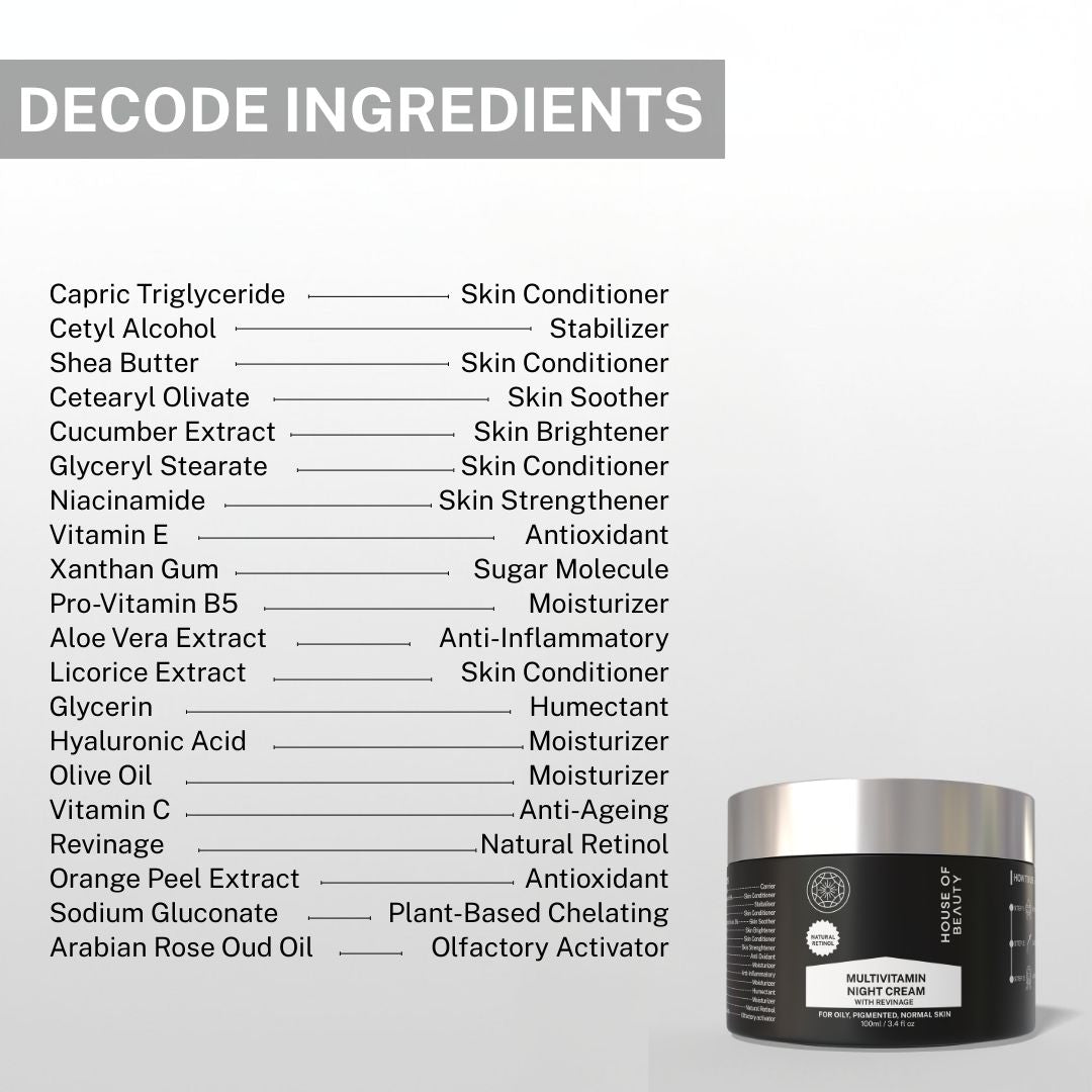 Ingredients of multivitamin night cream including Revinage natural retinol, vitamin C, hyaluronic acid, aloe vera, niacinamide and shea butter.