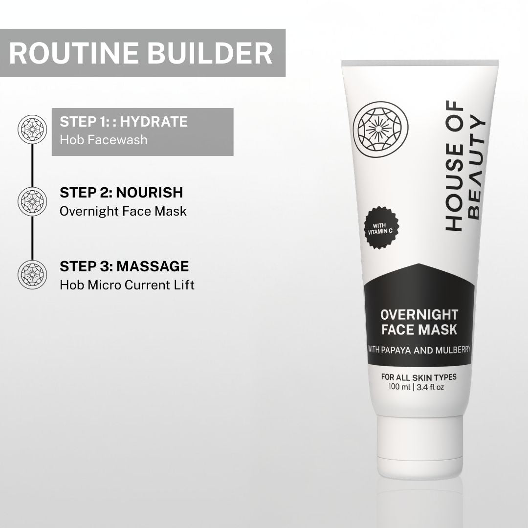 House of Beauty overnight skincare routine including facewash, overnight face mask and micro current lift massage.