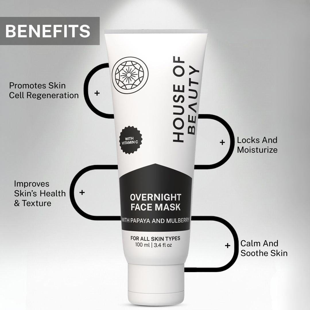 Benefits of House of Beauty Overnight Face Mask showing improved skin texture, cell regeneration, deep hydration and soothing effect.