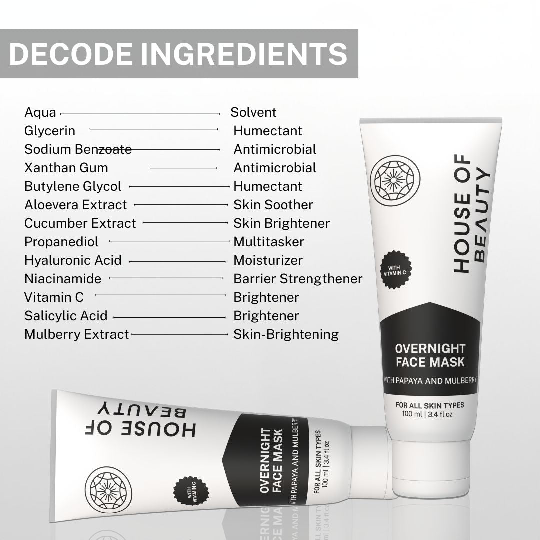 Ingredients of House of Beauty Overnight Face Mask including papaya extract, mulberry extract, vitamin C, hyaluronic acid and niacinamide.