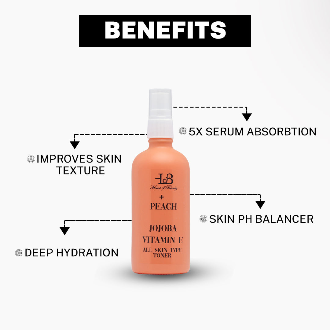 House Of Beauty India Skin Care Peach + Jojoba Toner - All skin type Face Yoga gym Vibhuti Arora facegym Jade roller Guasha skingym Guasha Teacher Training Learn Yoga certified FaceTools Make up Anti ageing Peach + Jojoba Toner - All skin type