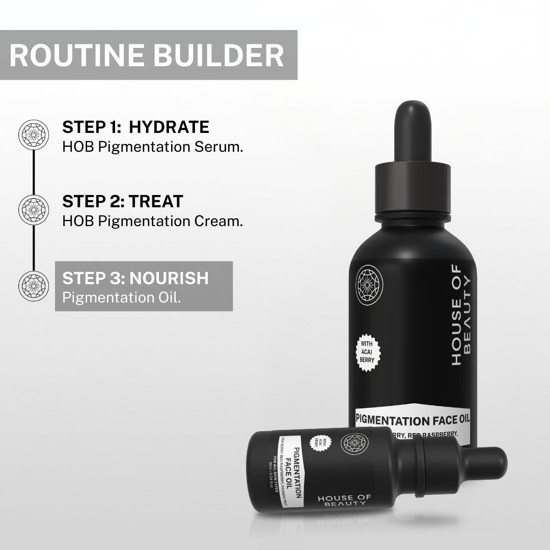 Skincare routine guide showing Pigmentation Oil as step 3 after pigmentation serum and cream for enhanced results.