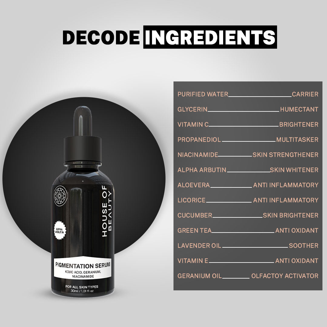 Pigmentation Serum 8