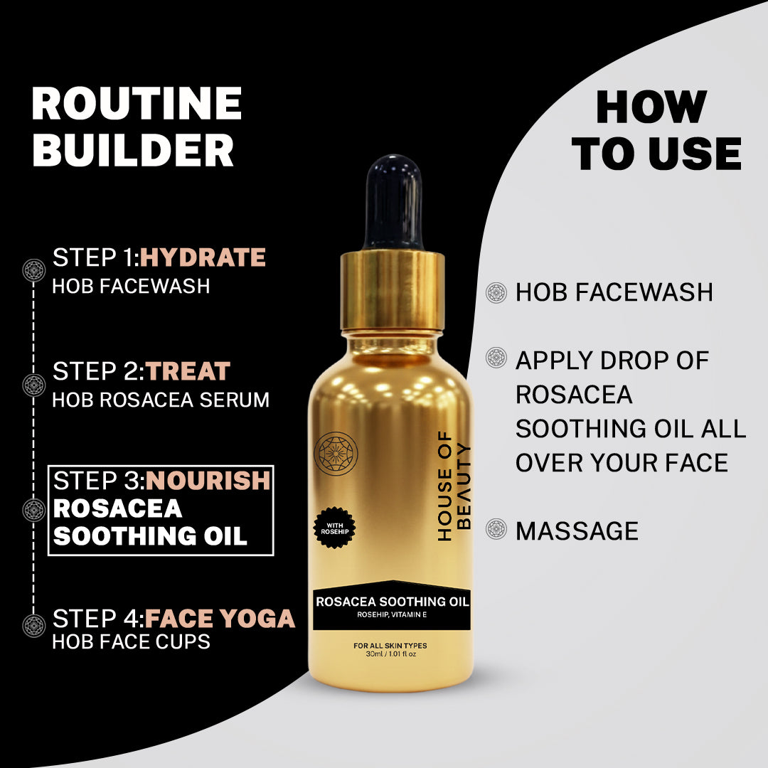 A split-design graphic featuring a "ROUTINE BUILDER" on the left and "HOW TO USE" on the right. It recommends a 4-step process: 1. Hydrate (Facewash), 2. Treat (Rosacea Serum), 3. Nourish (Rosacea Soothing Oil), and 4. Face Yoga (Face Cups). The usage instructions suggest washing the face, applying a drop of oil all over, and massaging it in.