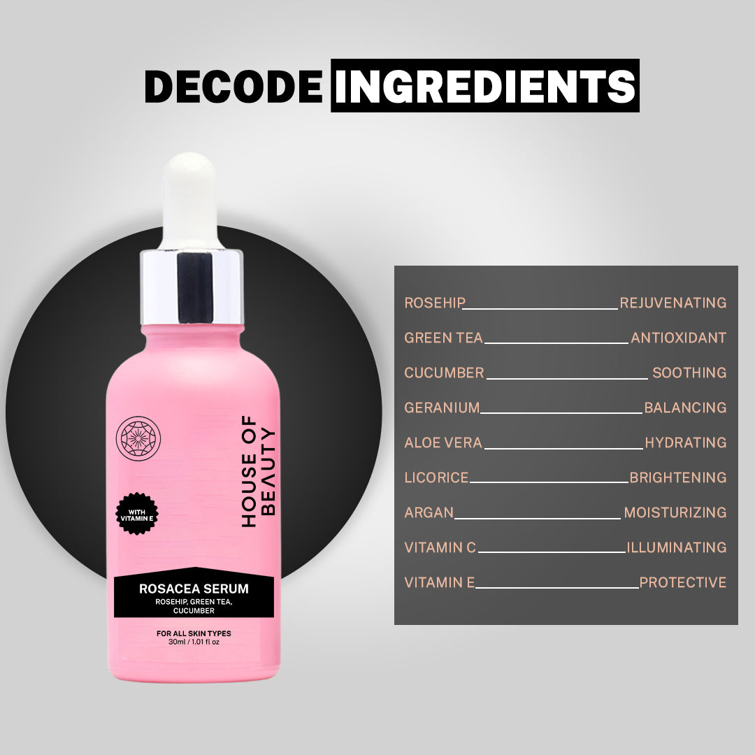 An infographic titled "DECODE INGREDIENTS" showcasing the serum bottle against a circular black background.