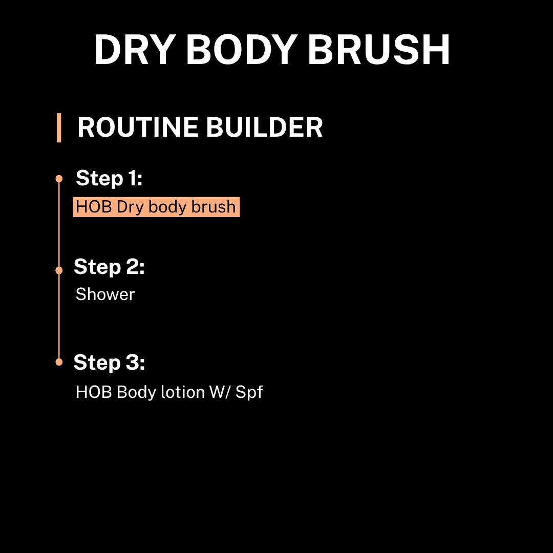Dry Body Brush - Routine Builder