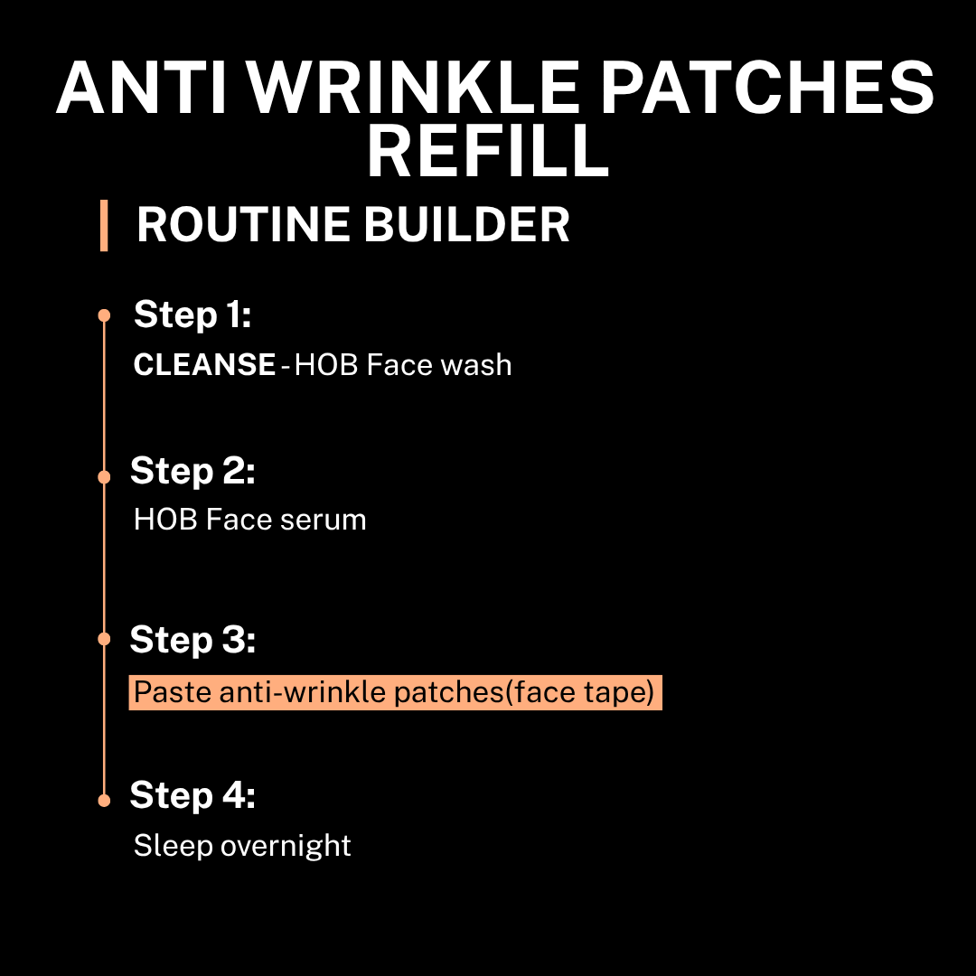 Anti Wrinkle Patches Refill - Routine Builder
