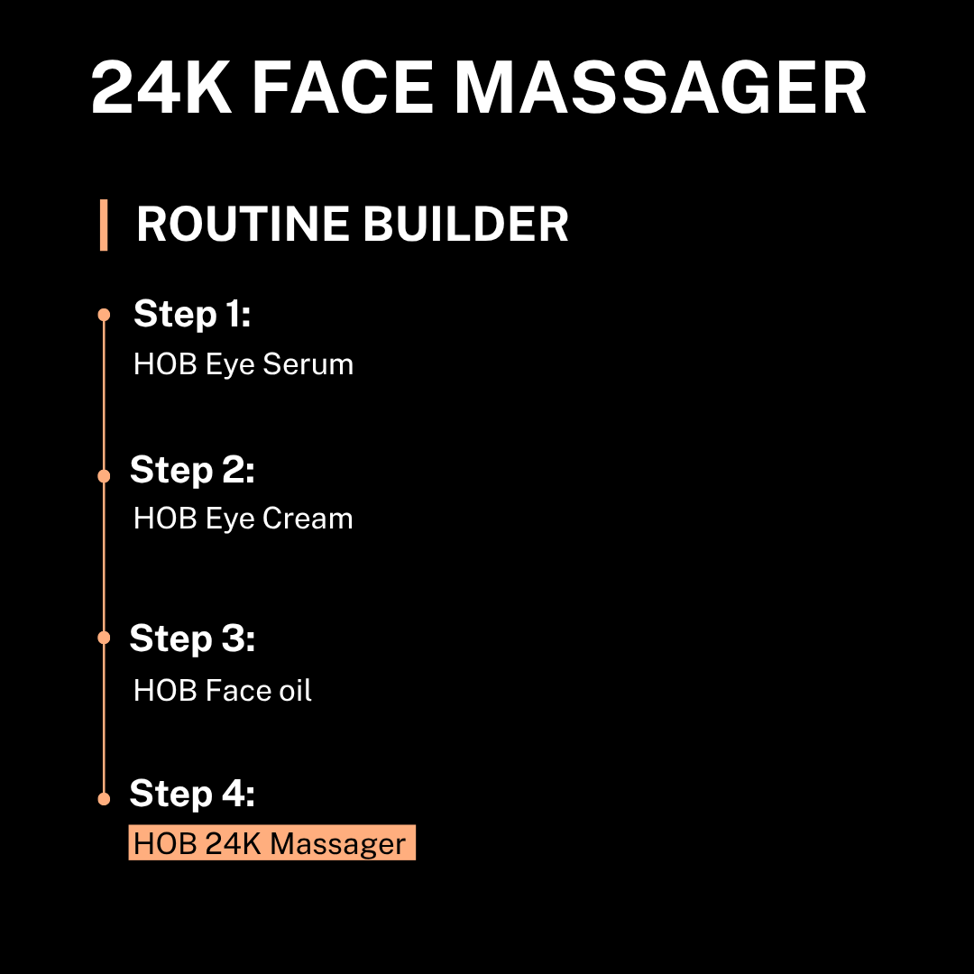 24k Face Massager - Routine Builder