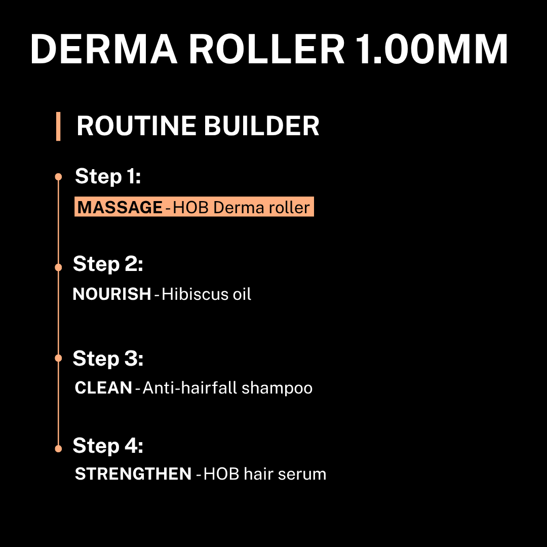 Derma Roller 1.00MM - Routine Builder