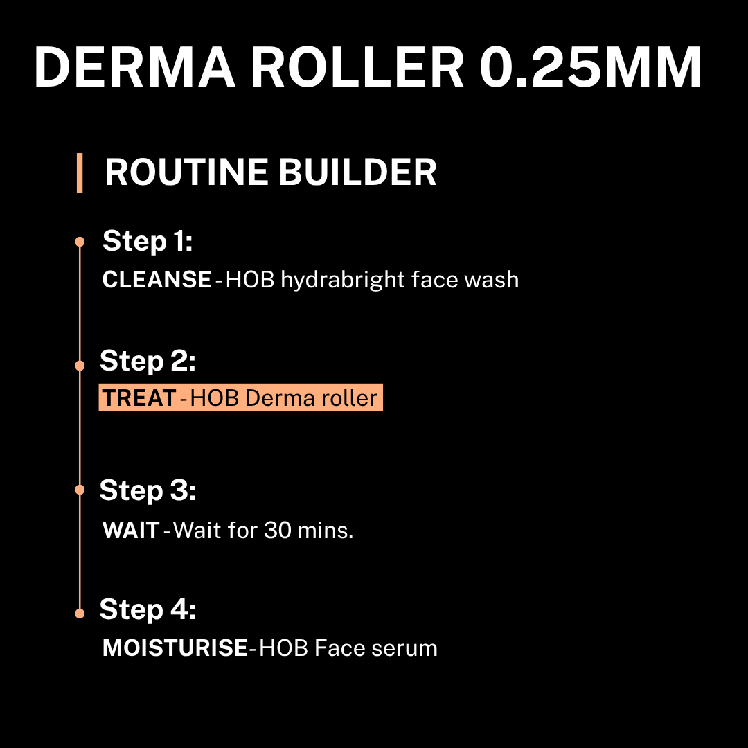 Derma Roller 0.25MM - Routine Builder