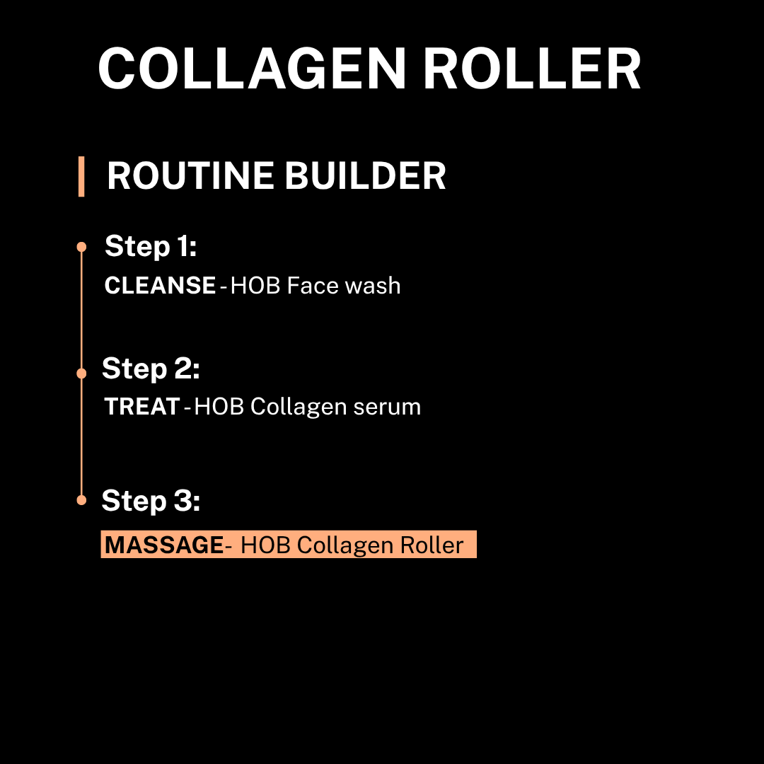 Collagen Roller - Routine Builder