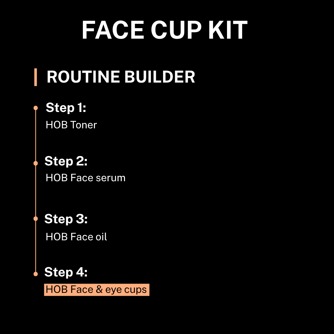 Face Cup Kit - Routine Builder