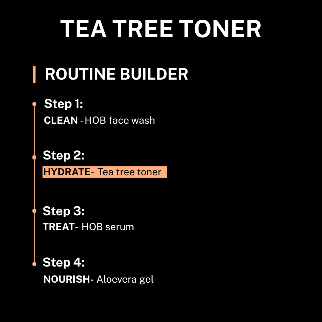 Tea Tree Toner - Routine Builder