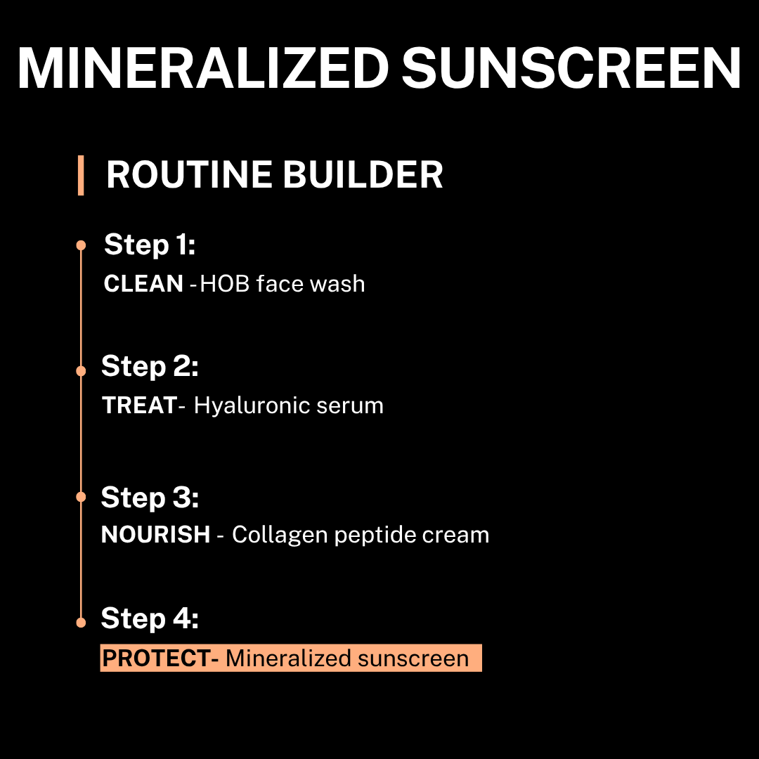 Mineralized Sunscreen - Routine Builder