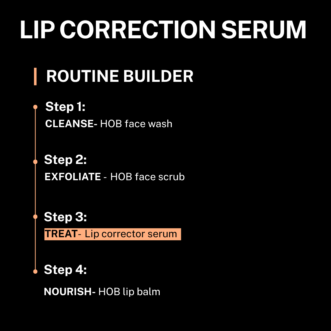 LIP Correction Serum - Routine Builder