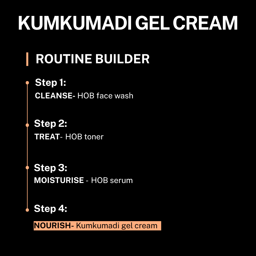 Kumkumadi Gel Cream - Routine Builder