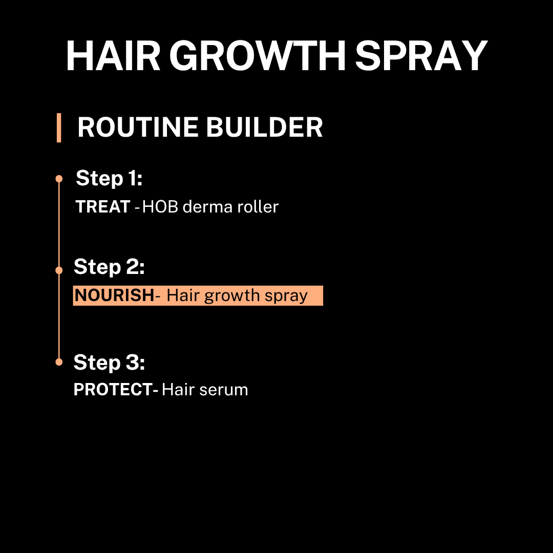 Hair Growth Spray - Routine Builder