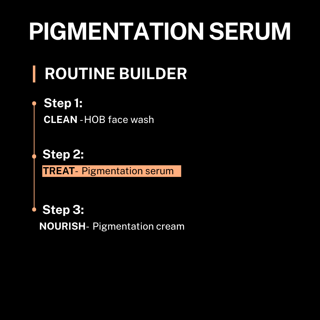 Pigmentation Serum - Routine Builder