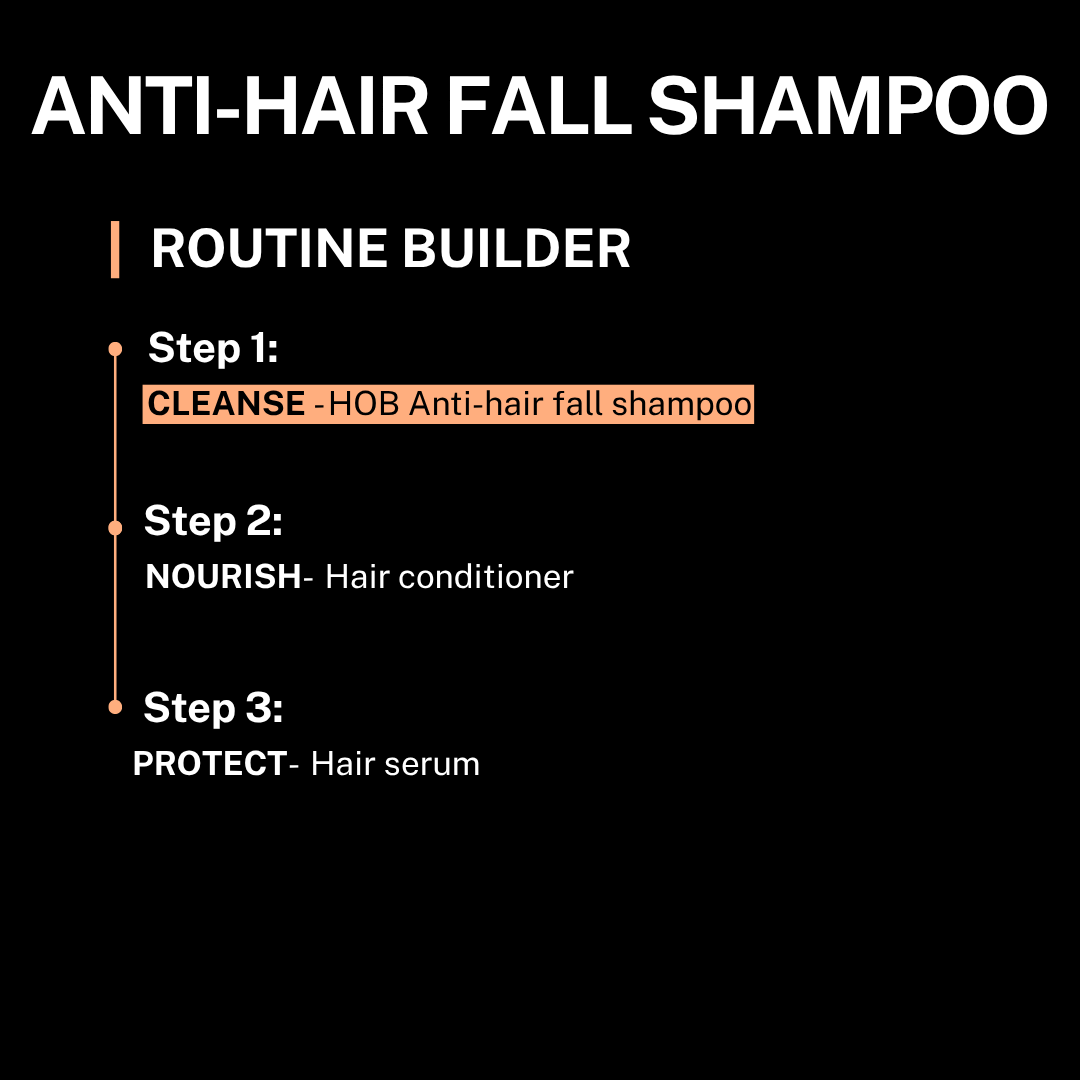Anti-Hair Fall Shampoo - Routine Builder