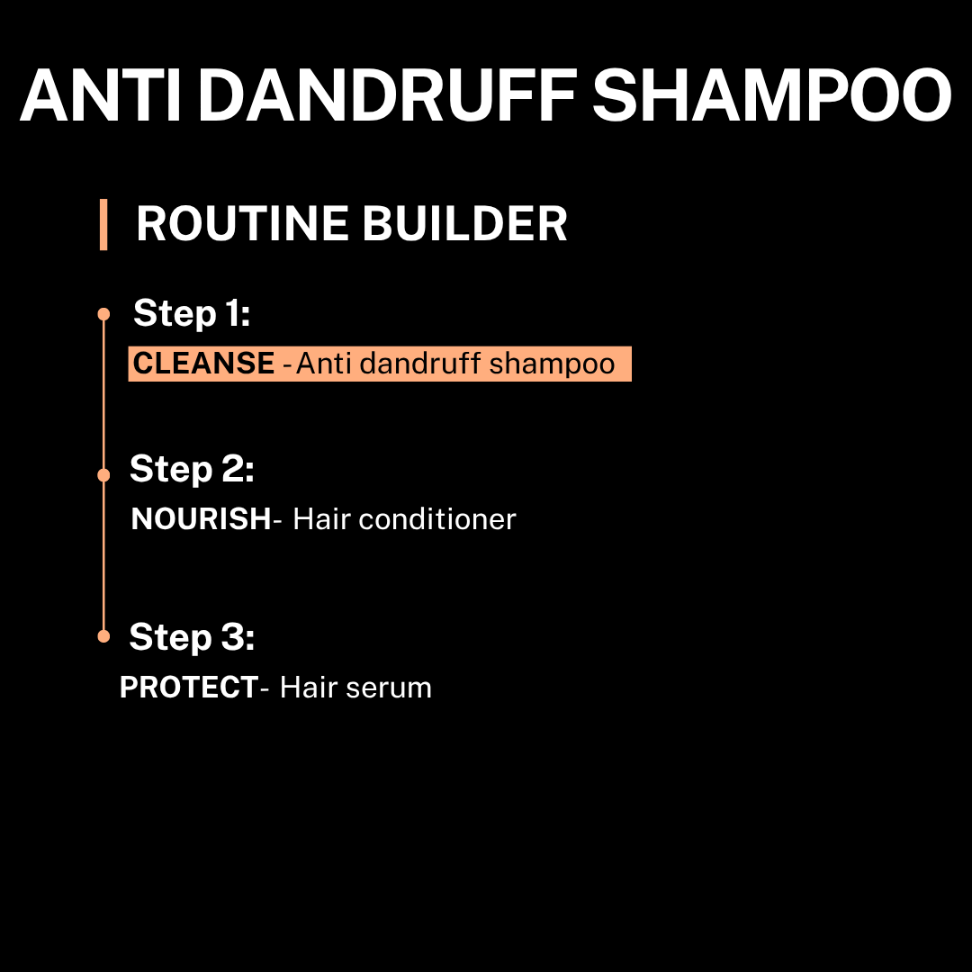 Anti Dandruff Shampoo - Routine Builder