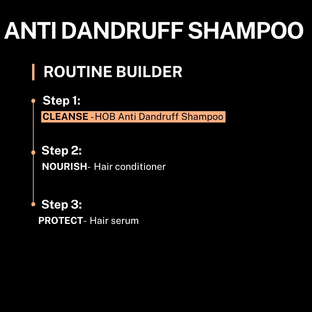Anti Dandruff Shampoo - Routine Builder