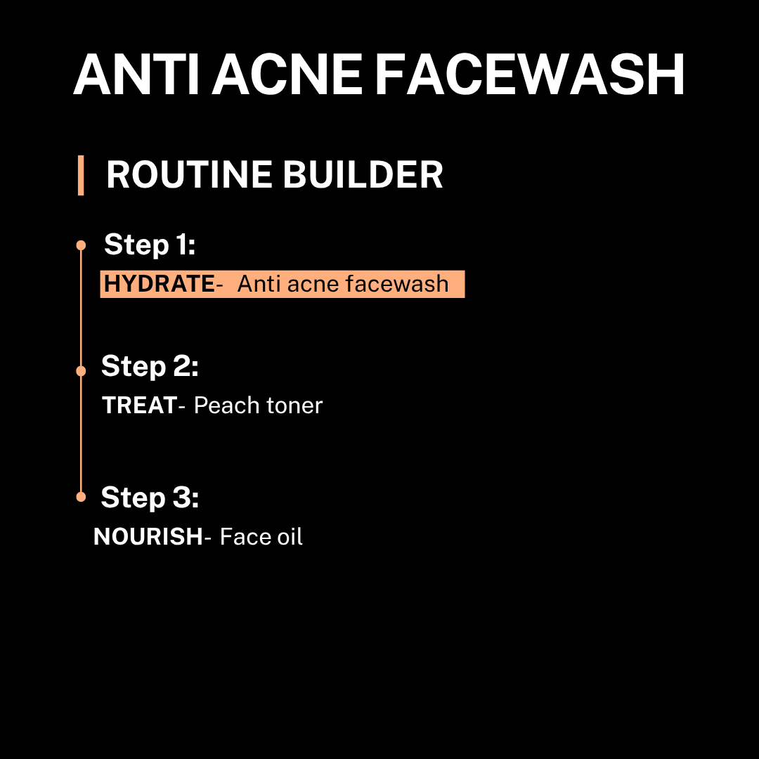 Anti Acne Facewash - Routine Builder