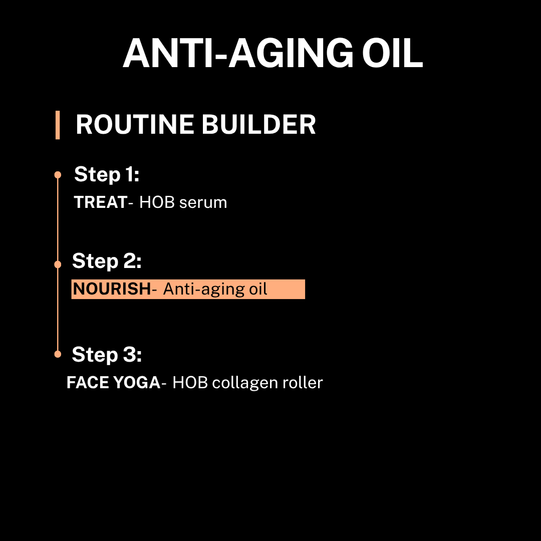 Anti-Againg Oil - Routine Builder
